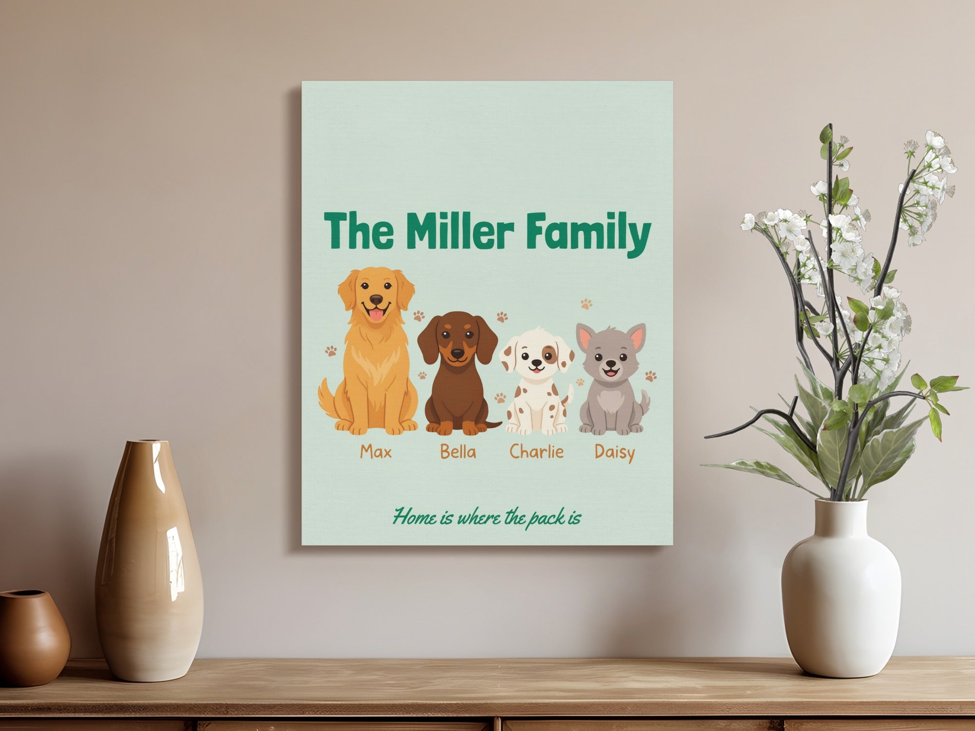 "The Miller Family" personalized dog art with names Max, Bella, Charlie, and Daisy.