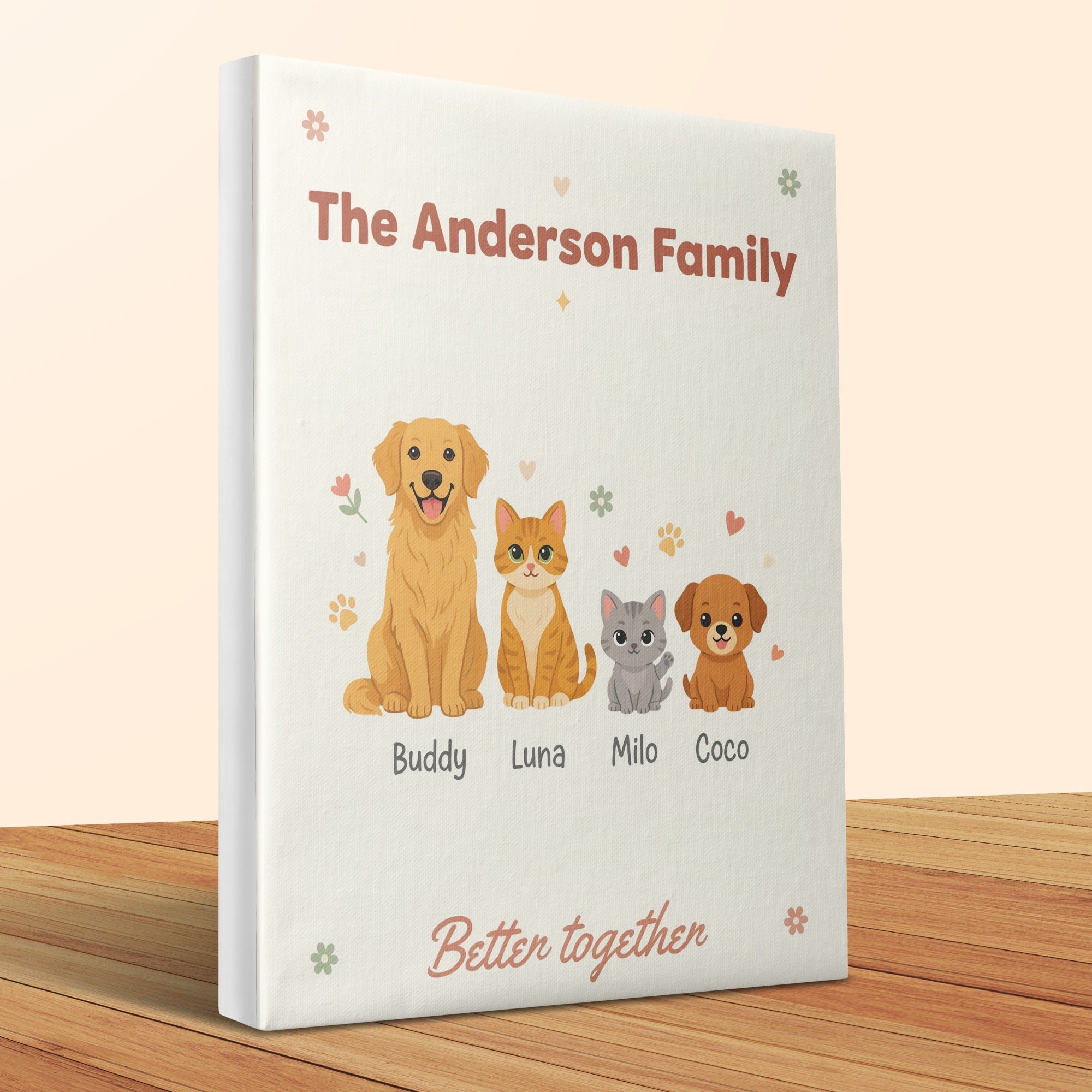 The Anderson Family canvas with dog, cat, and puppy illustrations, names Buddy, Luna, Milo, Coco, and "Better together."