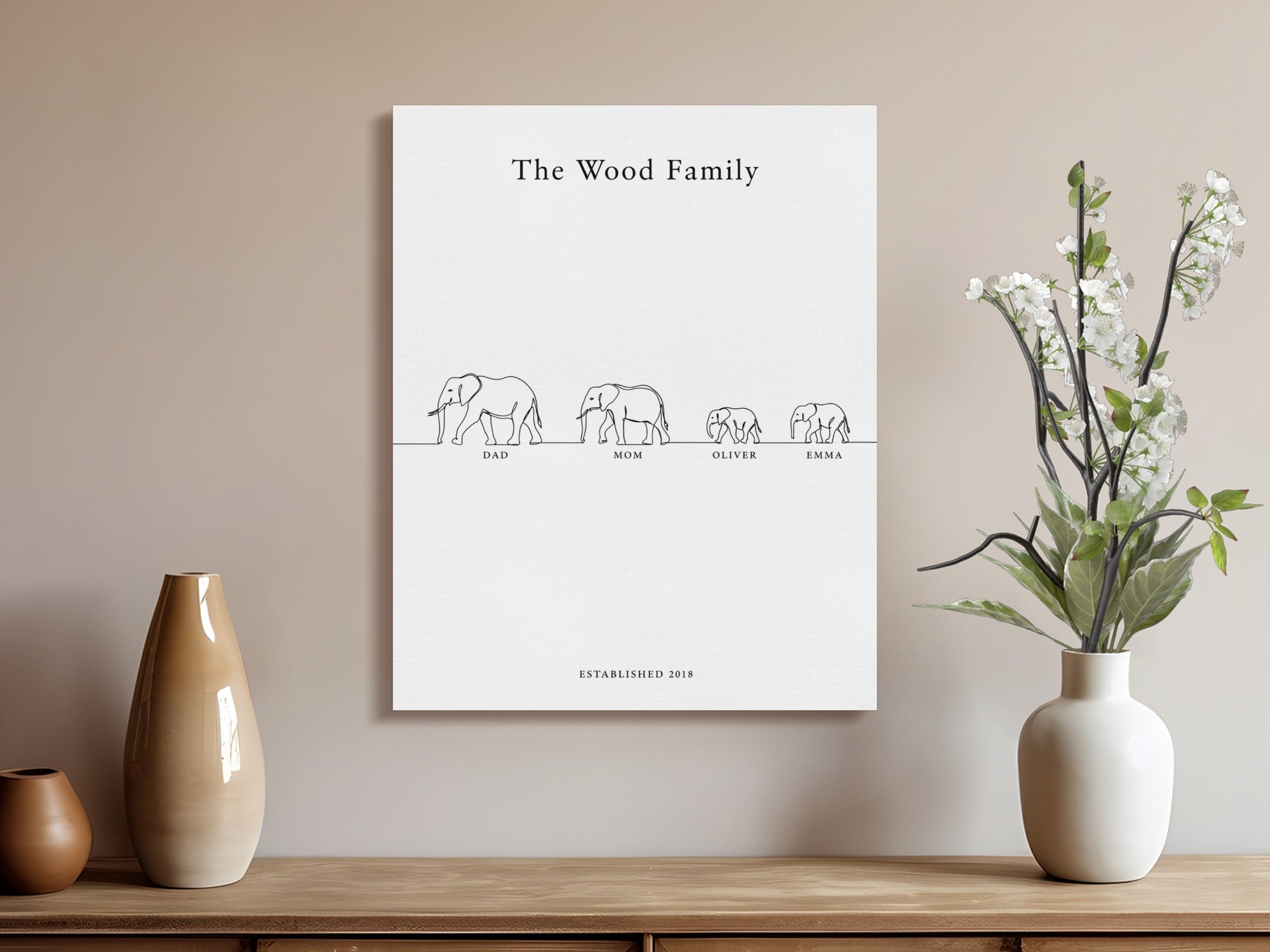 The Wood Family, dad, mom, Oliver, Emma line art elephants, established 2018.