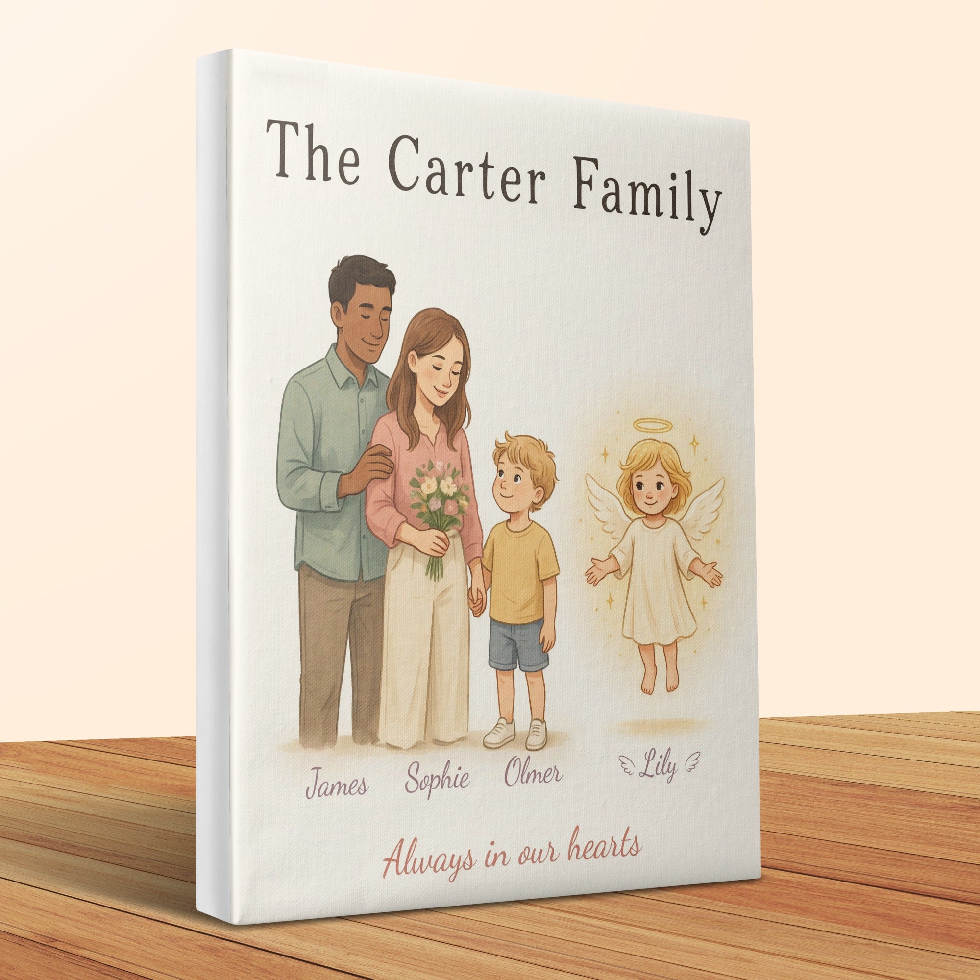 Custom canvas print of the Carter family with an angel, names James, Sophie, Olmer, Lily.