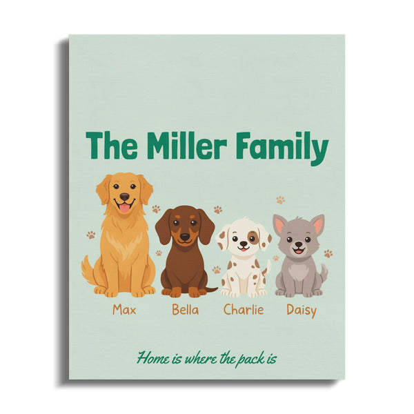 The Miller Family pets: Max, Bella, Charlie, and Daisy, with text "Home is where the pack is."