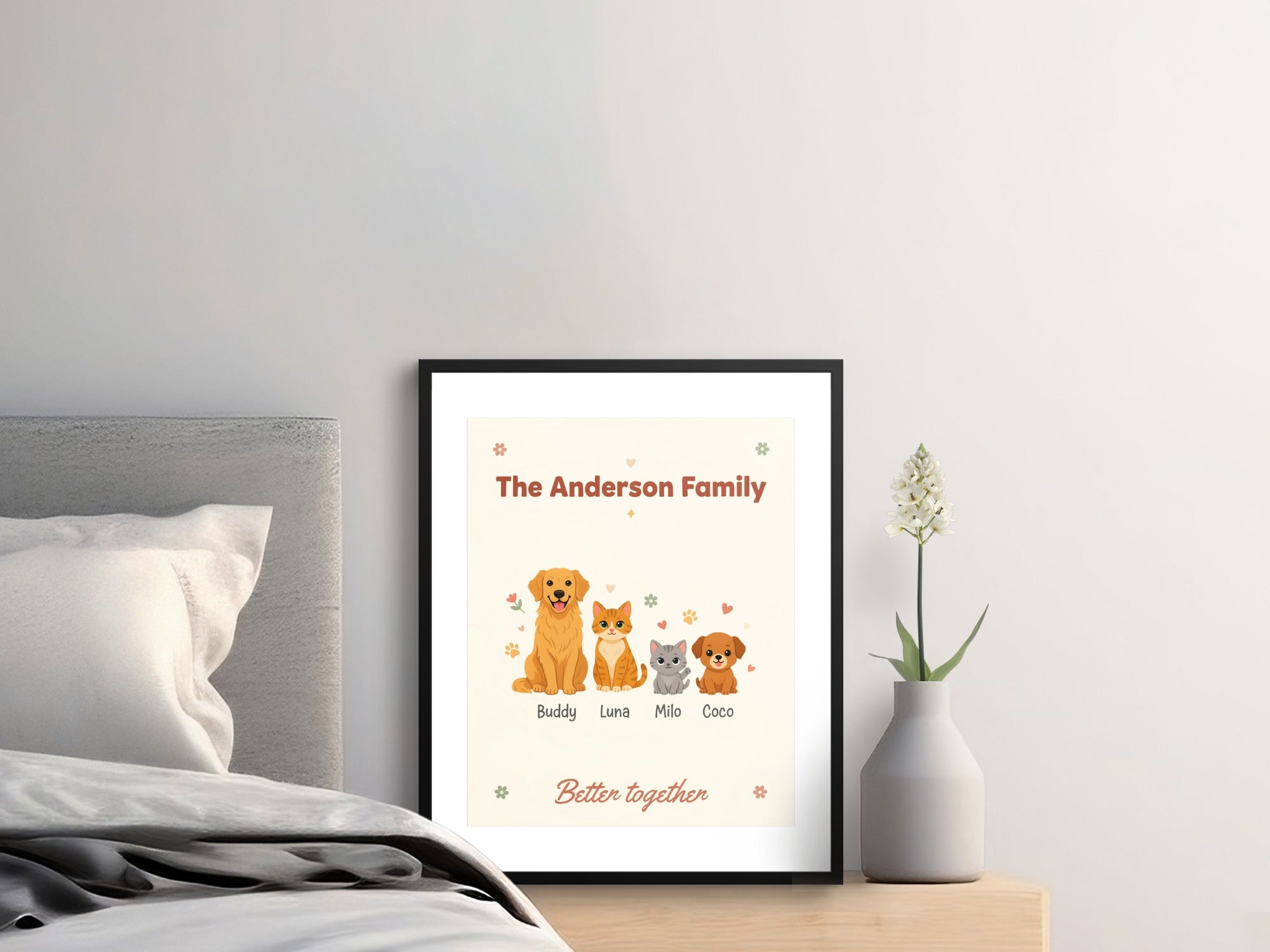 Custom pet portrait titled "The Anderson Family" with names Buddy, Luna, Milo, and Coco.