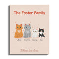 The Foster Family personalized cat portrait with names and "Where love lives".